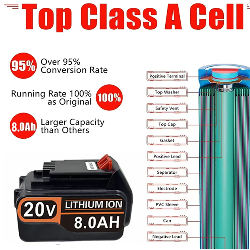 Batteria agli ioni di litio da - Black+Decker Tool 20V Max recensione e prezzo