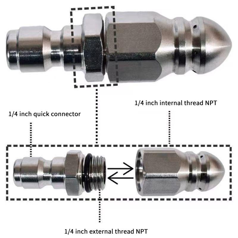 Nuovo·Ugello per Idropulitrice - Drain Pipe Clip recensione e prezzo