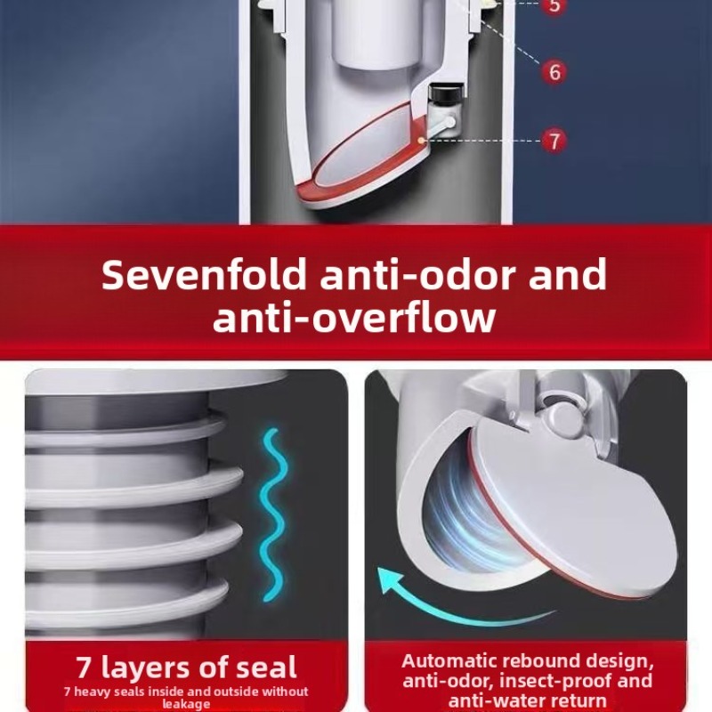 Tappo per lavandino Anello di  - Drain Pipe Clip recensione e prezzo